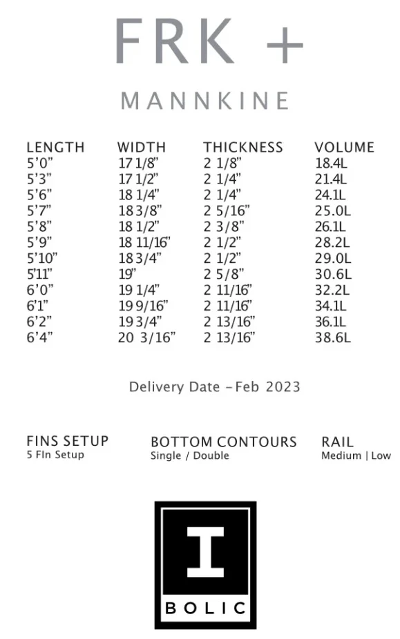 FIREWIRE FRK PLUS IBOLIC KELLY SLATER DESIGNS FUTURES FINS 5 FIREWIRE FRK PLUS IBOLIC KELLY SLATER DESIGNS FUTURES FINS - Image 5