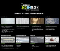 Lib Tech LIB-TECH LOST PUDDLE JUMPER SHORTBOARD -Surfcorner Store lib tech lost puddle jumper shortboard 5