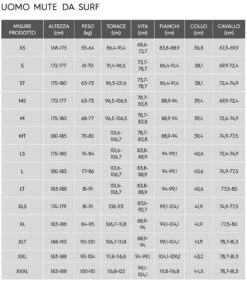 QUIKSILVER 4/3 EVERYDAY SESSIONS CHEST ZIP WETSUIT BLACK -Surfcorner Store quiksilver 4 3 everyday sessions chest zip muta intera black