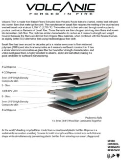 SLATER DESIGNS GREAT WHITE TWIN I-BOLIC VOLCANIC FUTURES FINS 9 SLATER DESIGNS GREAT WHITE TWIN I-BOLIC VOLCANIC FUTURES FINS -Surfcorner Store slater designs great white twin i bolic volcanic futures fins