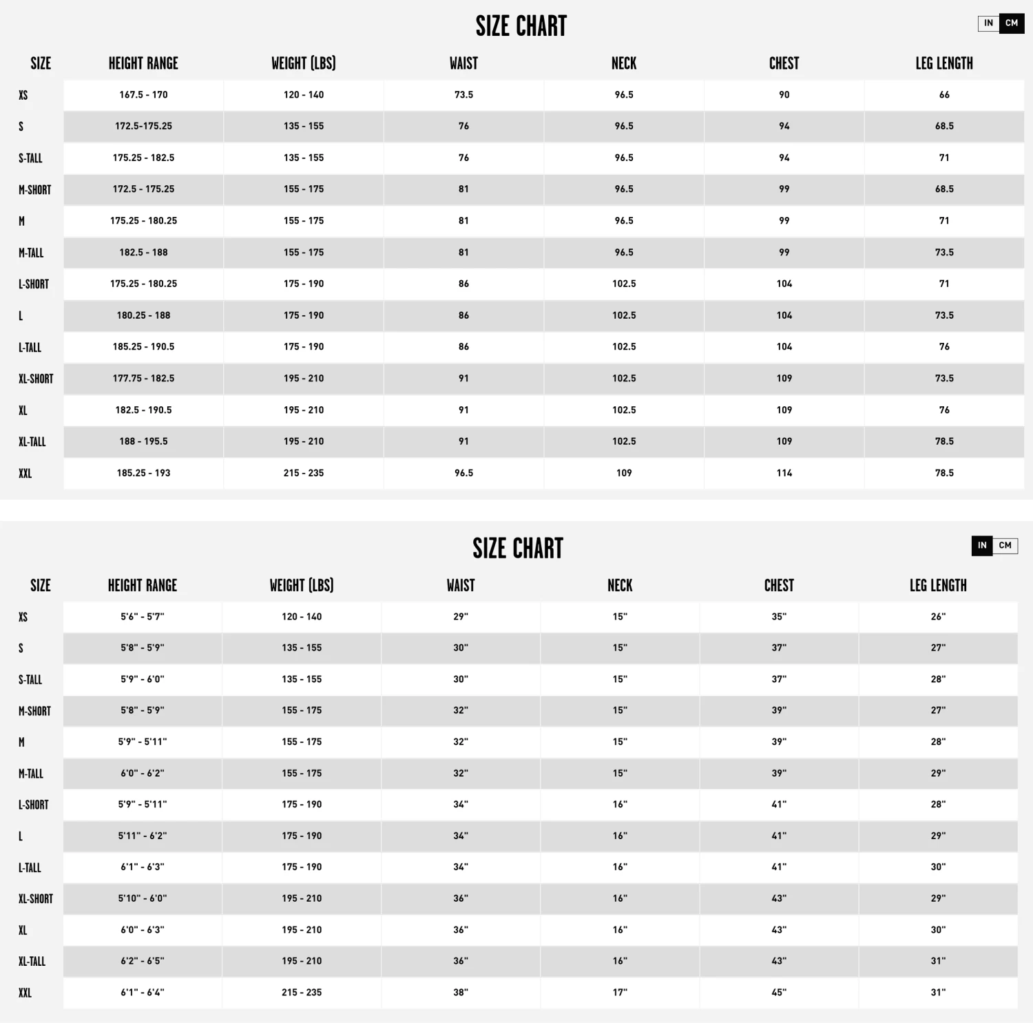 VOLCOM MODULATOR 5/4/3MM HOODED CHEST ZIP WETSUIT BLACK - Image 5